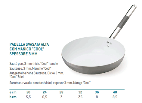 Сковорода алюминий с керамическим покрытием 320х75мм ВА 111BWC-32 от СП Контакт