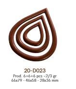 Форма для шоколада (капля) 20D-023 от СП Контакт