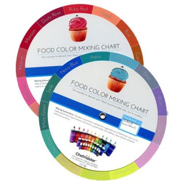 Color Mixing Wheel