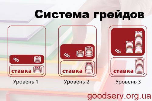 systema_grejdov.jpg systema_grejdov.jpg