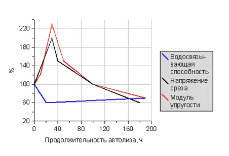grafik.png grafik.png