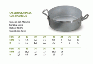 Casserole pot, 2 handles