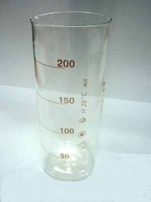 Glass mesuares