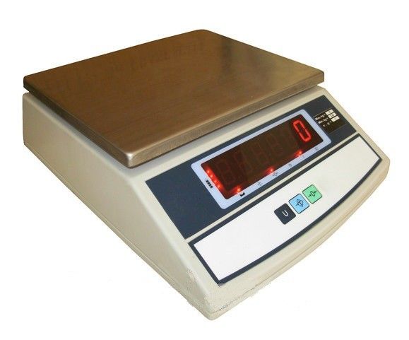 Scales
