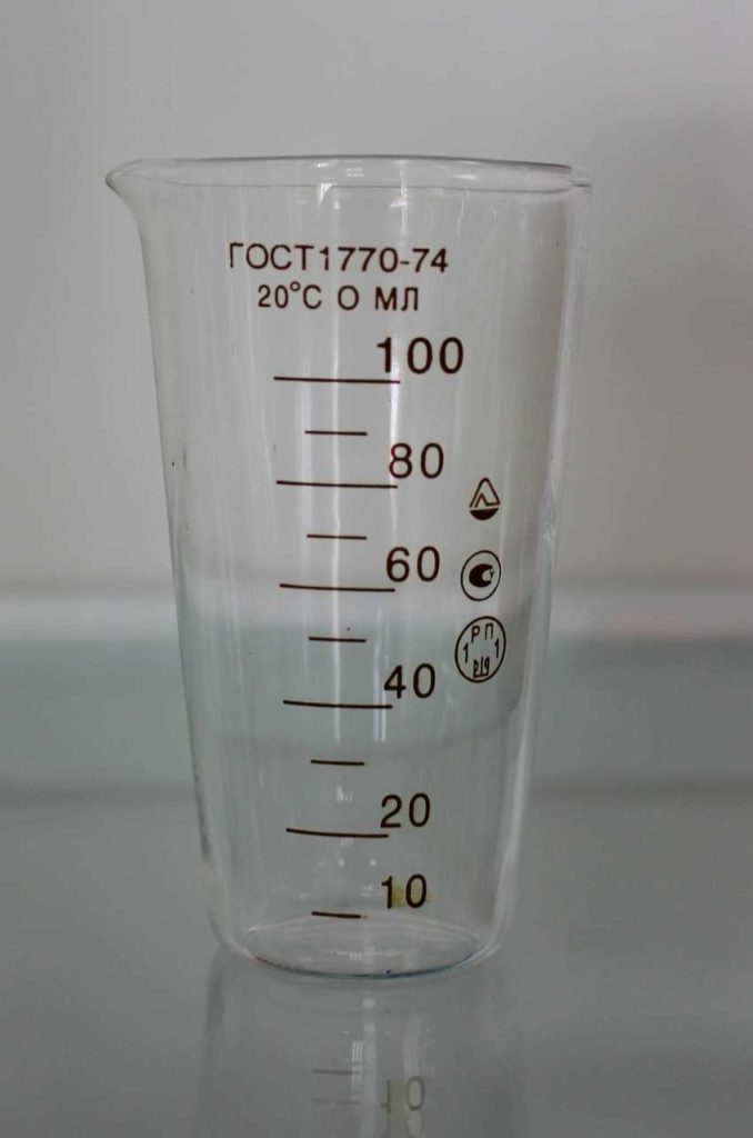 Glass mesuares
