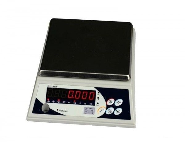Scales